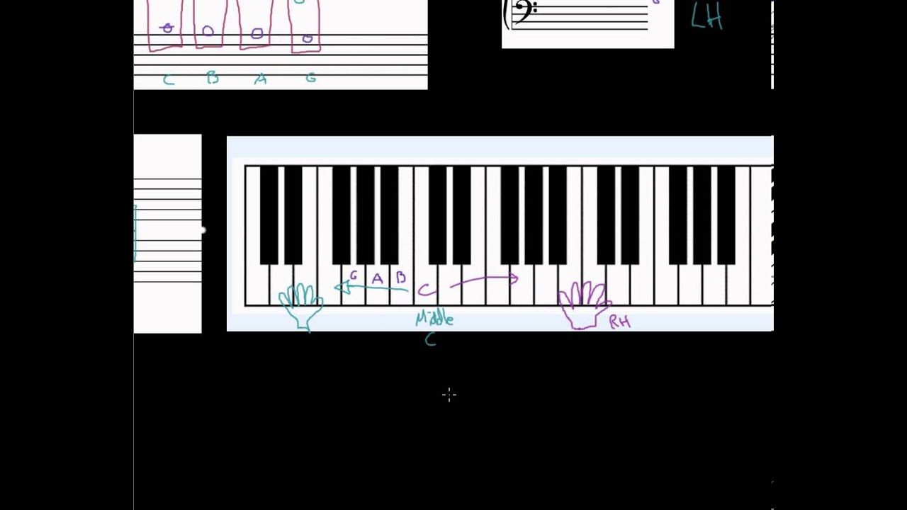 How to Draw a Piano Keyboard - YouTube