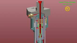 MAN B&W Fuel Valve Operation