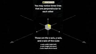 The Cube Trick That Makes X, Y & Z Axes Easy | Sec 1 Maths Singapore