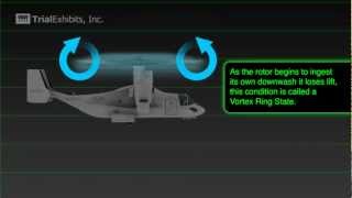 Marana MV-22 incident. 3D animtion.
