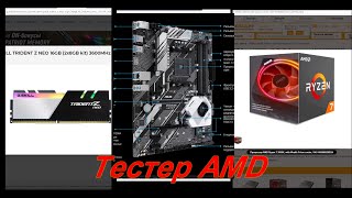 Какую систему собираю ? Что я заказал (Не в CU)?  Ryzen 3...X570...G.Skill TRIDENT Z..