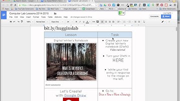 Creating a Digital Writer