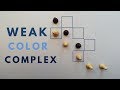 Weak Color Complexes | Chess Middlegames