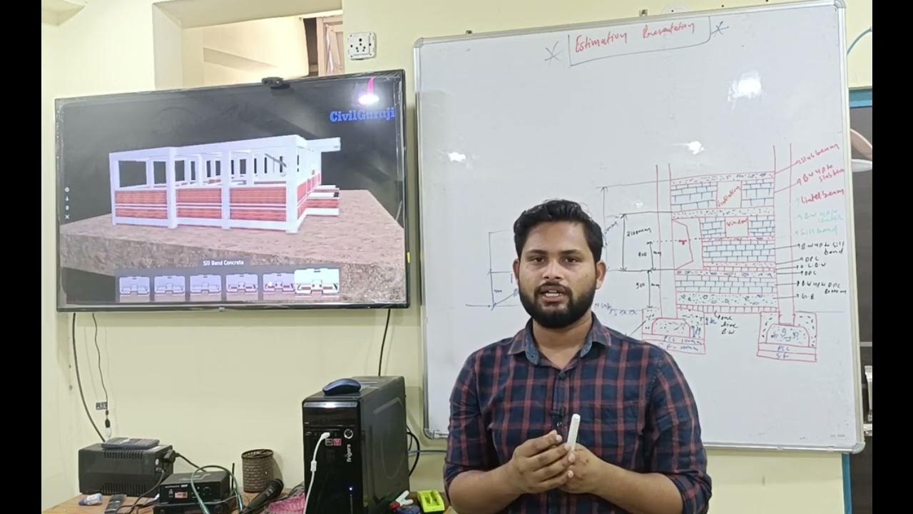Estimation Presentation|| By Civil Guruji - YouTube