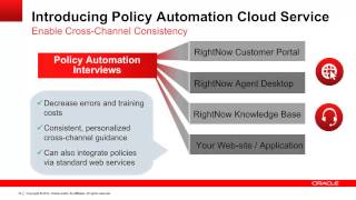 Policy Automation for Oracle Cloud Service -- February 2014 -- Release Overview