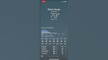 iOS 14 weather animation 18: heavy rain