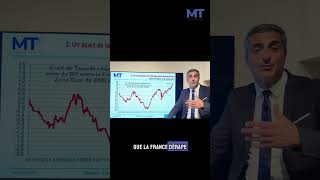 France : le chômage augmente et va encore s’aggraver !