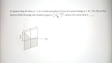 jee main 2025, A square loop of sides a=1 m is held normally in front of a point charge q=1 C. The