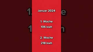 Wärmepumpe Stromverbrauch Bei Minusgraden