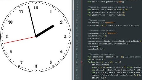Аналоговые часы на JavaScript + HTML5