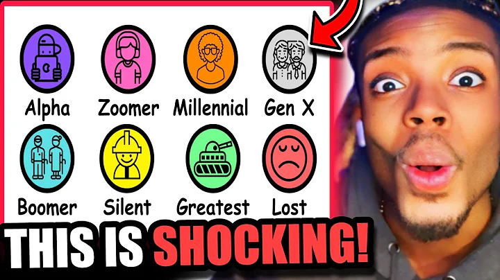 GEN Z Kids React To EVERY Birth Generation EXPLAINED In 9mins (Controversial)