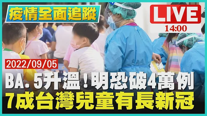 【1400 疫情全面追踪】BA.5升温! 明恐破4万例　7成台湾儿童有长新冠 - 天天要闻