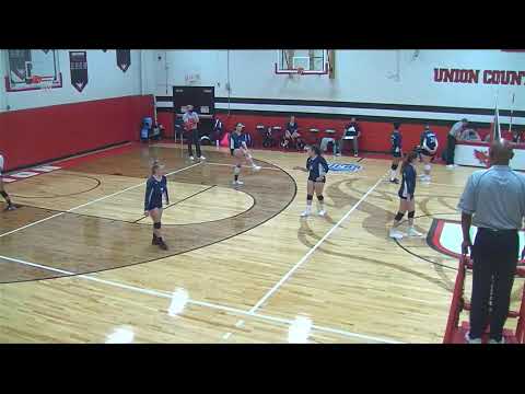 Union County Women's Volleyball vs Middlesex County College