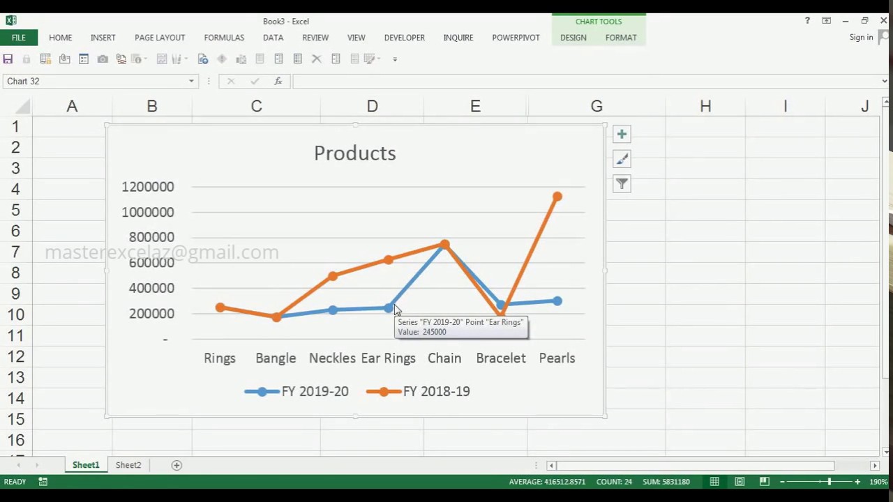How to Create 2D Line with Markers Chart in MS Excel 2013 YouTube