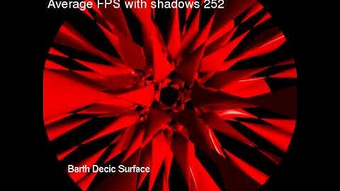 Real-Time Ray-Tracing of Implicit Surfaces on the GPU