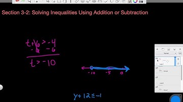 3-2 Solving Inequalities Using Addition or Subtraction