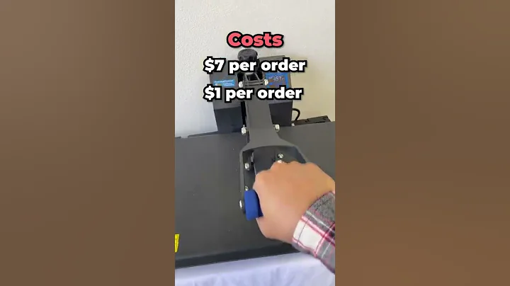 Custom T-Shirt Profit Formula #Shorts