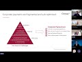NHA Services Partner | Corpay Webinar | July 2025