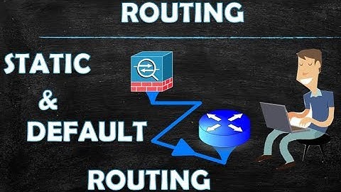 Configuring Static routing on Cisco ASA.