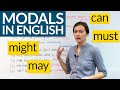 English Grammar: Modal Verbs of Certainty – MIGHT, MAY, MUST, CAN