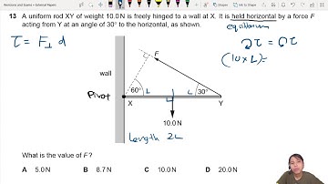 4.2a Ex2 MJ20 P11 Q13 Horizontal Rod Hinged on Wall | May/June 2020 | CIE A Level 9702 Physics