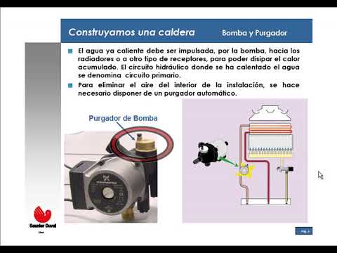 Video: Equipo De Caldera: ¿que Es? Instalaciones SNiP, Esquemas De Gas Y Otros Equipos Para Una Casa Particular, Equipos Auxiliares Y Principales