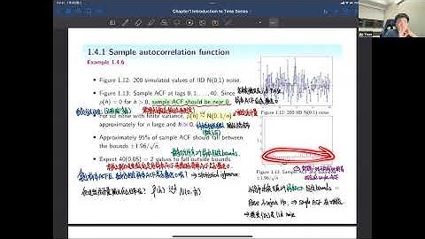 Lec 1E Sample Autocorrelation Function