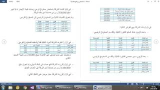 برنامج الأمين للمحاسبة والمستودعات   المحاضرة السابعة   فاتورة البيع