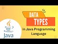 Java Tutorial : Data Types | Primitive Data Type and Non-Primitive Data Type