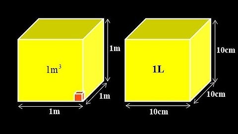 Volume conversions for physics:  liters, cubic meters, cubic centimeters, milliliters + examples.