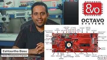 Features, Peripherals and Getting Started with the OSDZU3-REF Development Platform