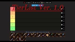 4-Star Tierlist
