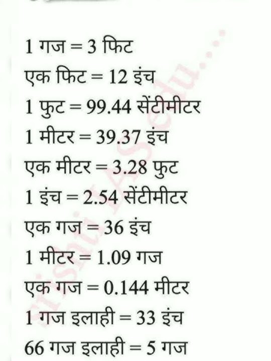 inch tape ki jankari