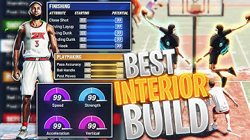 BEST INTERIOR FINISHER BUILD NBA 2K20! BEST POWER FORWARD BUILD in NBA2K20! (MUST WATCH)