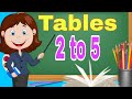 Table of 2 to 5 | Rhythmic Table of Two to Five | Learn Multiplication Table of 2 to 5 | #kidsmaths