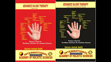 Advance Sujok Therapy Study Material