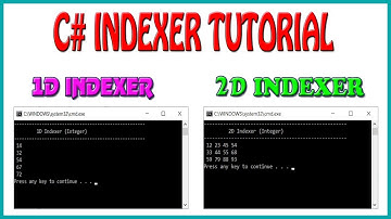 Learn C# Indexers | Indexers in C# | C# Arrays via Indexers | Core C#.Net Tutorial | 2D Arrays in C#
