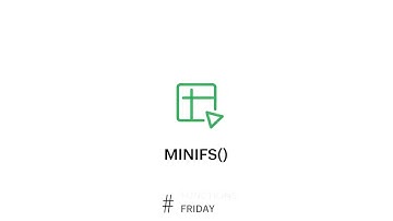 How to use the MINIFS function in spreadsheets | Zoho Sheet