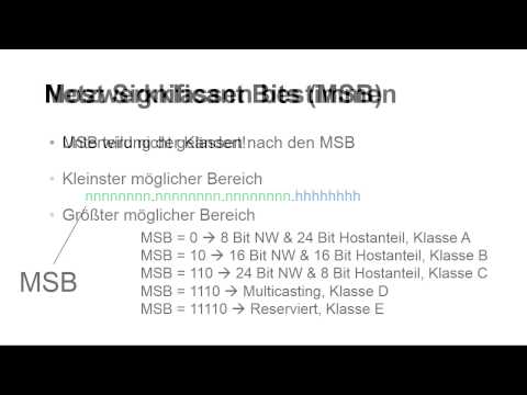 Video: So Ermitteln Sie Die IP Durch QIP