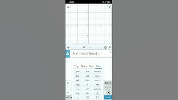 Common Logarithmic Functions|Graphing Magics 10|By DJDSR|#shorts