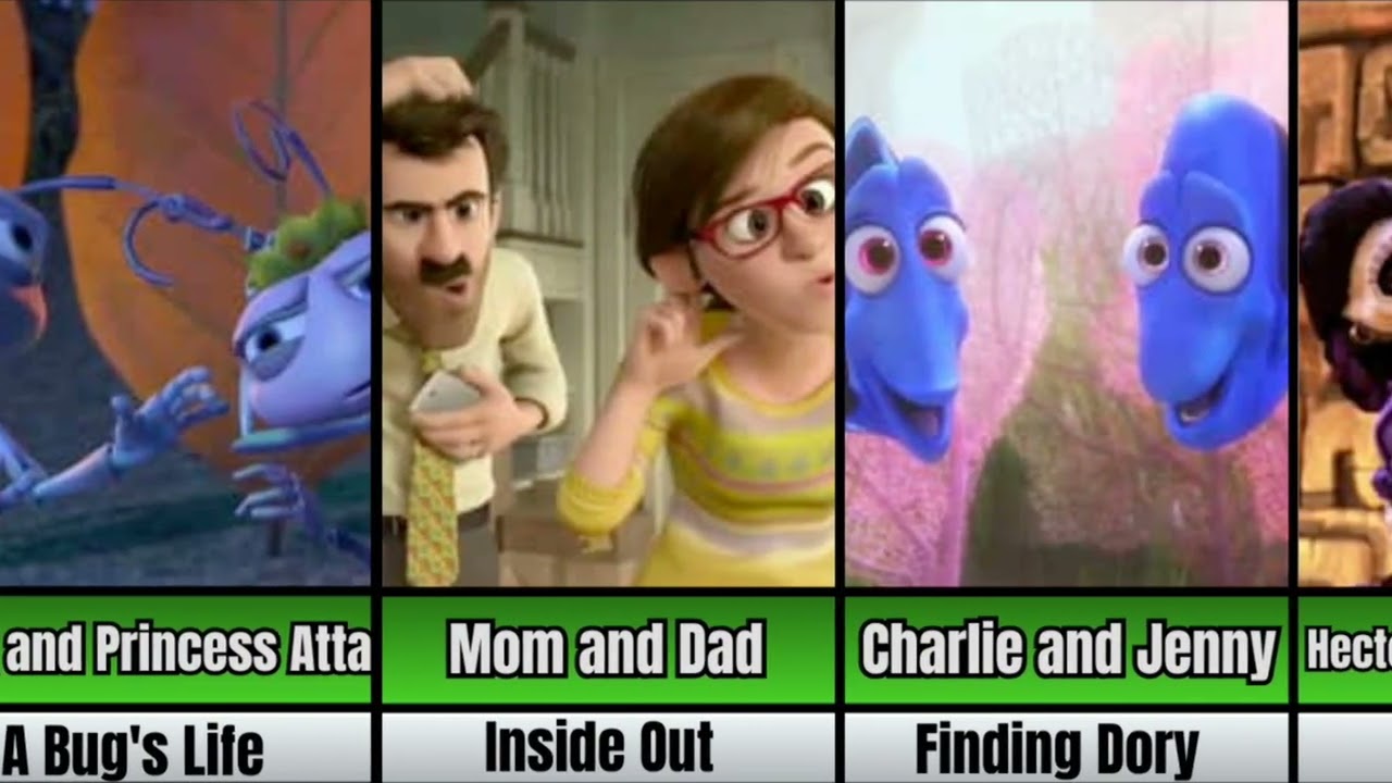 💖 The Best Pixar Couples of All Time