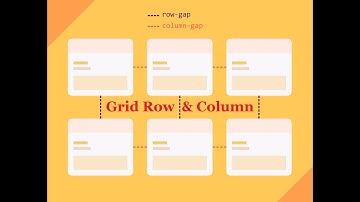 Grid Row and Column using HTML & CSS | Code KKY