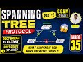 CCNA TELUGU: Lets understand how spanning tree protocol works
