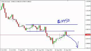 USD/CAD Technical Analysis for September 28, 2012 by FXEmpire.com