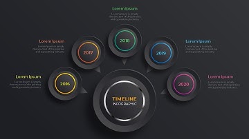 How to Create Interactive PowerPoint Animation – Step-by-Step Tutorial