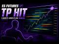 ES Futures Trade Using Heatmap & GEX | TP Hit