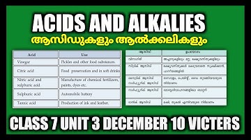 Victers channel class 7 UNIT3 Basic Science worksheet class 7 Victers channel Today|victers channel