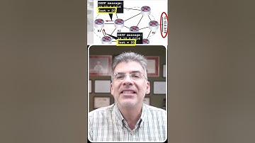 What is Equal Cost Multi-Path (ECMP) routing? #routing #networking #telecomtech