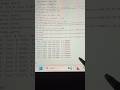 IndiaGPT Scratch Training Update | Building a 100M Dataset for Better AI #shorts