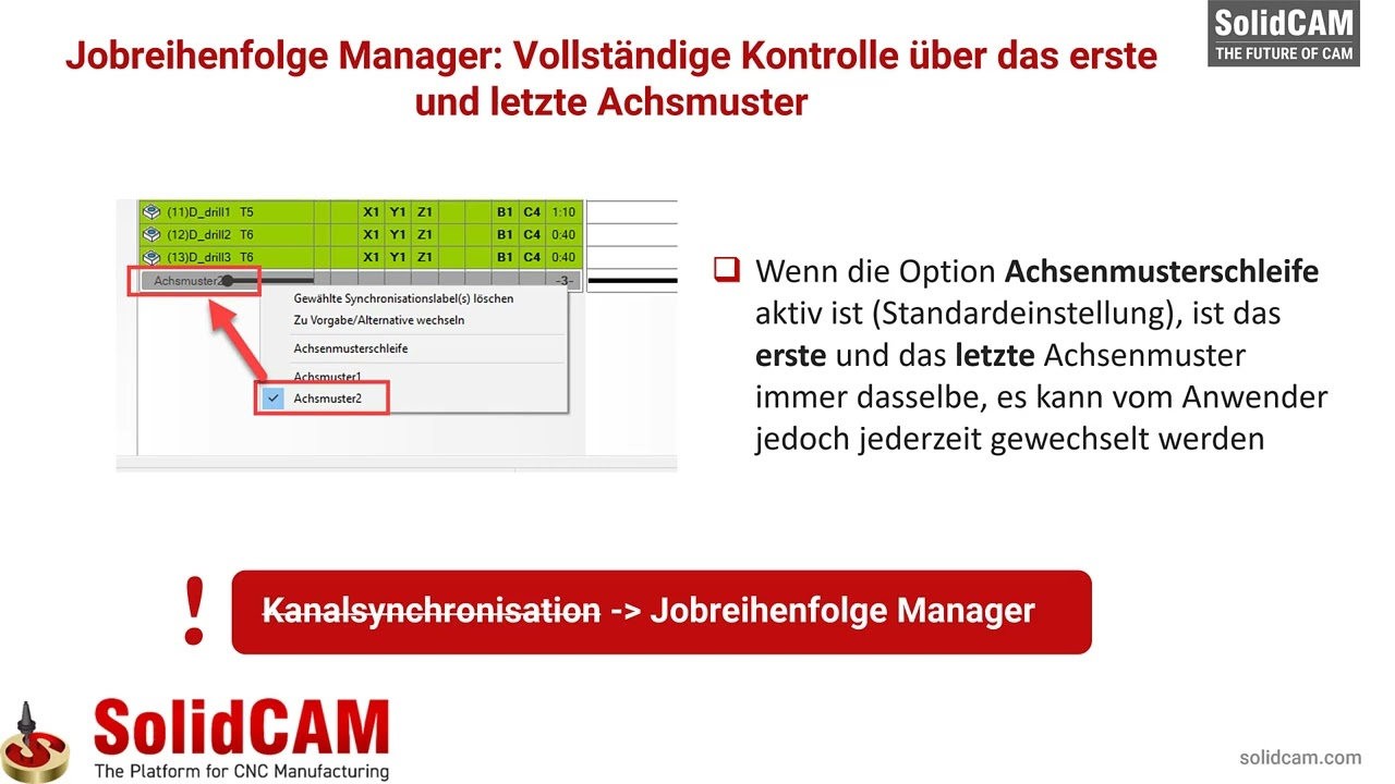 SolidCAM 2023 Jobreihenfolge Manager Achsenmusterschleife